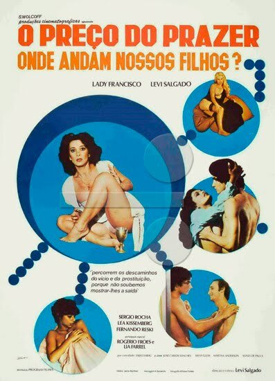 Цена удовольствия (1979) постер